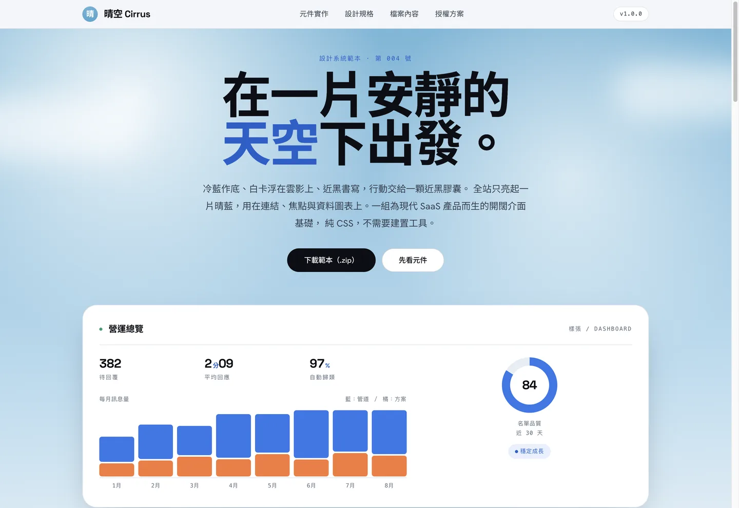 晴空版面對照