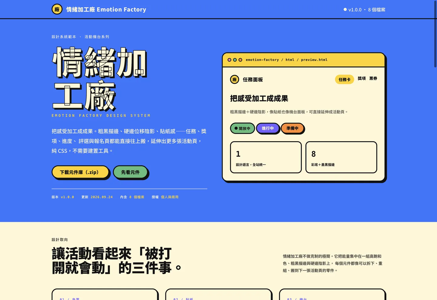 情緒加工廠版面對照